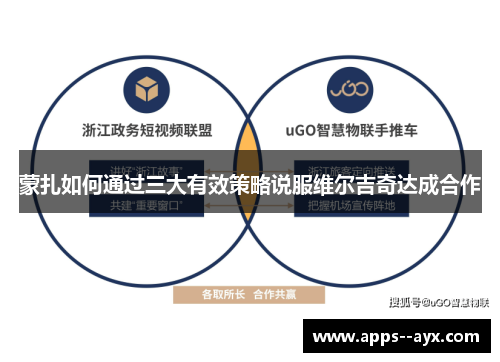 蒙扎如何通过三大有效策略说服维尔吉奇达成合作