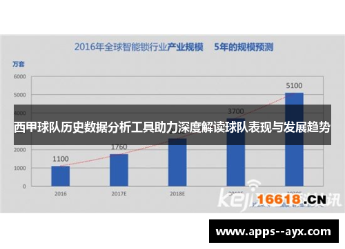西甲球队历史数据分析工具助力深度解读球队表现与发展趋势