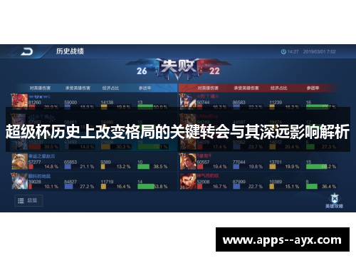 超级杯历史上改变格局的关键转会与其深远影响解析