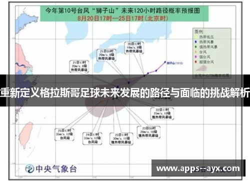 重新定义格拉斯哥足球未来发展的路径与面临的挑战解析