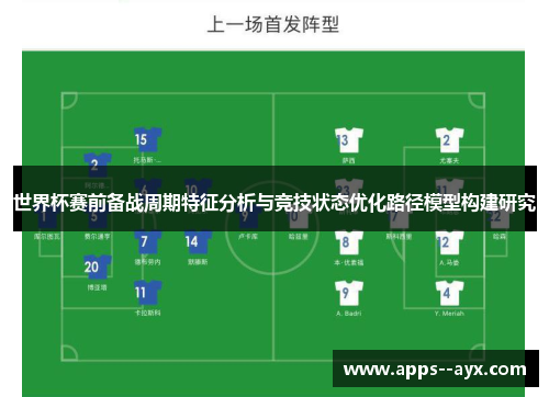 世界杯赛前备战周期特征分析与竞技状态优化路径模型构建研究 世界杯赛前备战周期特征分析与竞技状态优化路径模型构建研究