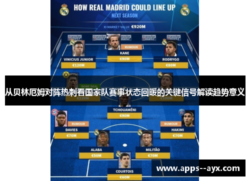 从贝林厄姆对阵热刺看国家队赛事状态回暖的关键信号解读趋势意义