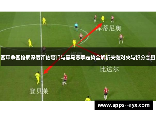 西甲争四格局深度评估豪门与黑马赛季走势全解析关键对决与积分变量