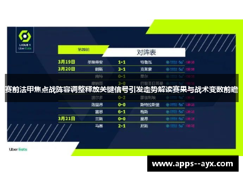 赛前法甲焦点战阵容调整释放关键信号引发走势解读赛果与战术变数前瞻