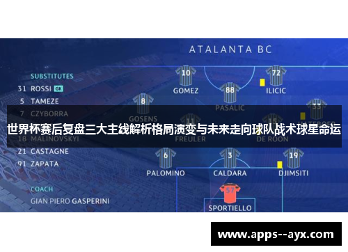 世界杯赛后复盘三大主线解析格局演变与未来走向球队战术球星命运