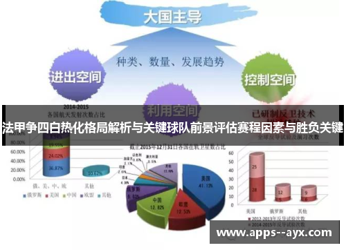 法甲争四白热化格局解析与关键球队前景评估赛程因素与胜负关键