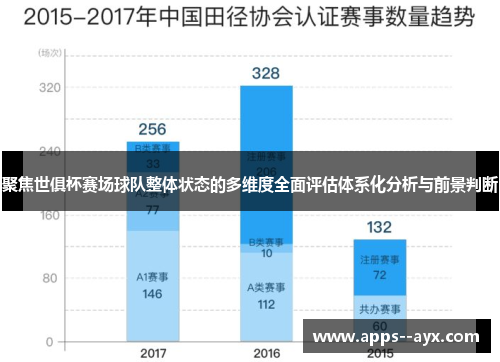 聚焦世俱杯赛场球队整体状态的多维度全面评估体系化分析与前景判断