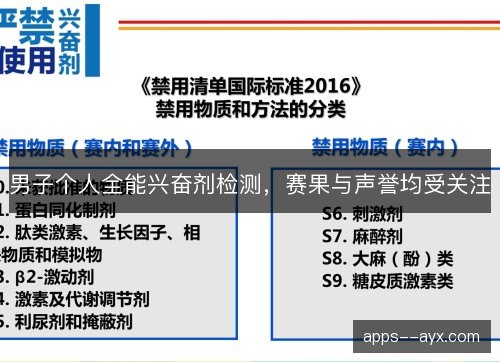 男子个人全能兴奋剂检测，赛果与声誉均受关注