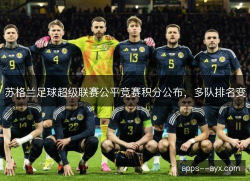 苏格兰足球超级联赛公平竞赛积分公布,多队排名变 苏格兰足球超级联赛公平竞赛积分公布,多队排名变